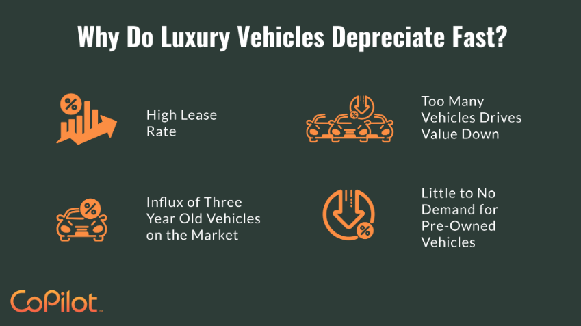 why luxury vehicles depreciate faster