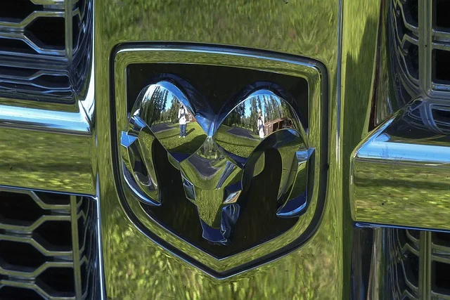 Dodge RAM logo